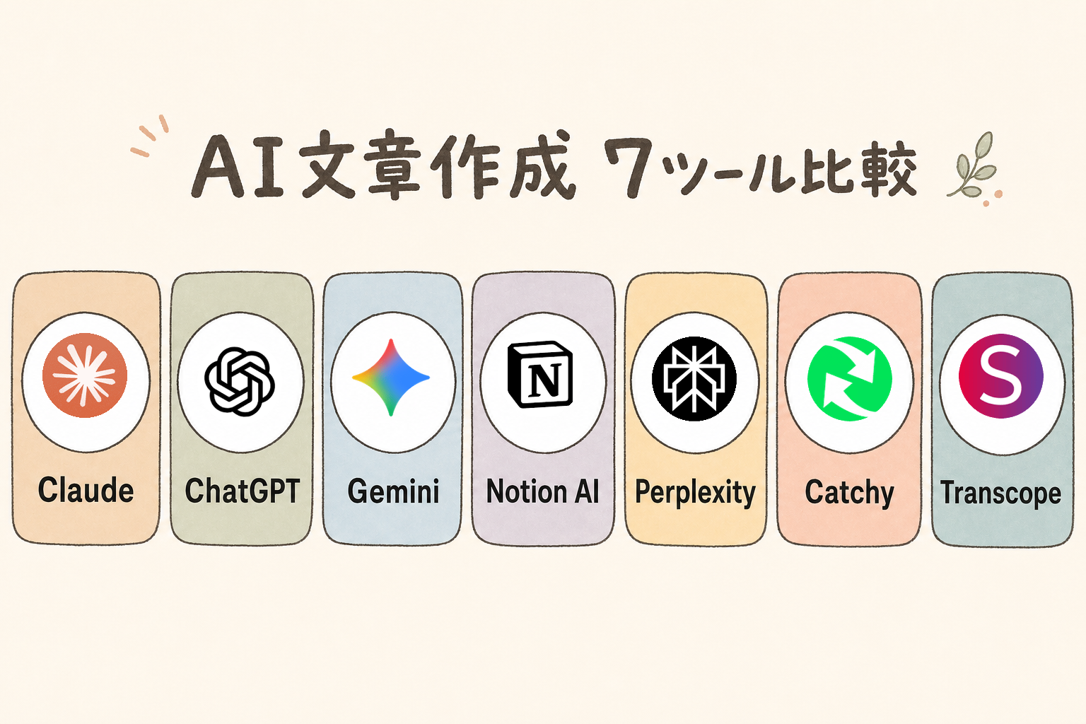 AI文章作成ツール7選の比較