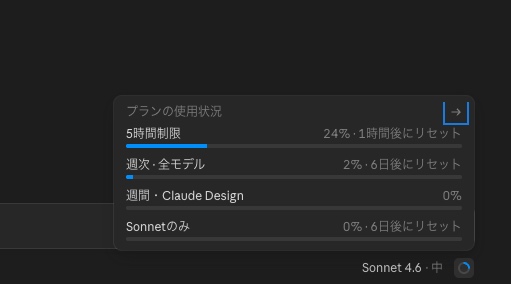 右下の使用状況パネル