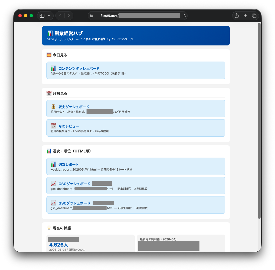 副業経営ハブのHTMLダッシュボード画面